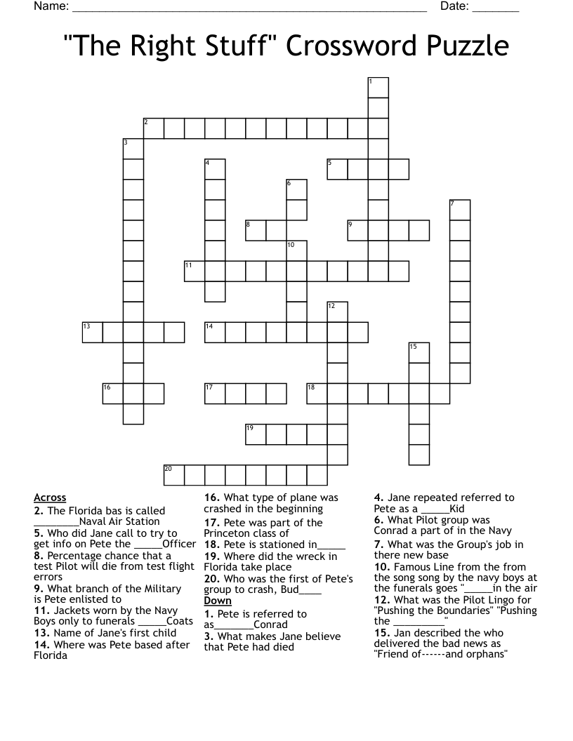 The Right Stuff The Right Stuff