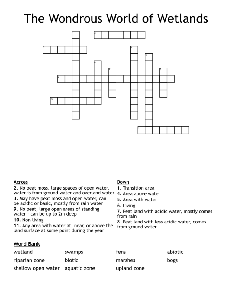 The Wondrous World Of Wetlands Crossword WordMint
