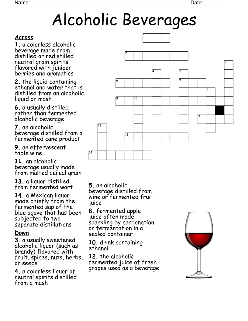 The World Of Wine Crossword WordMint The World Of Wine Crossword WordMint