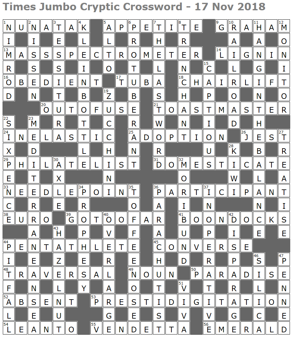 Crack Crossword Puzzle Clue Crack Crossword Puzzle Clue
