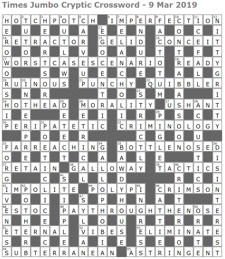 Times Jumbo Cryptic Crossword 1370 Lucian Poll s Web Ramblings