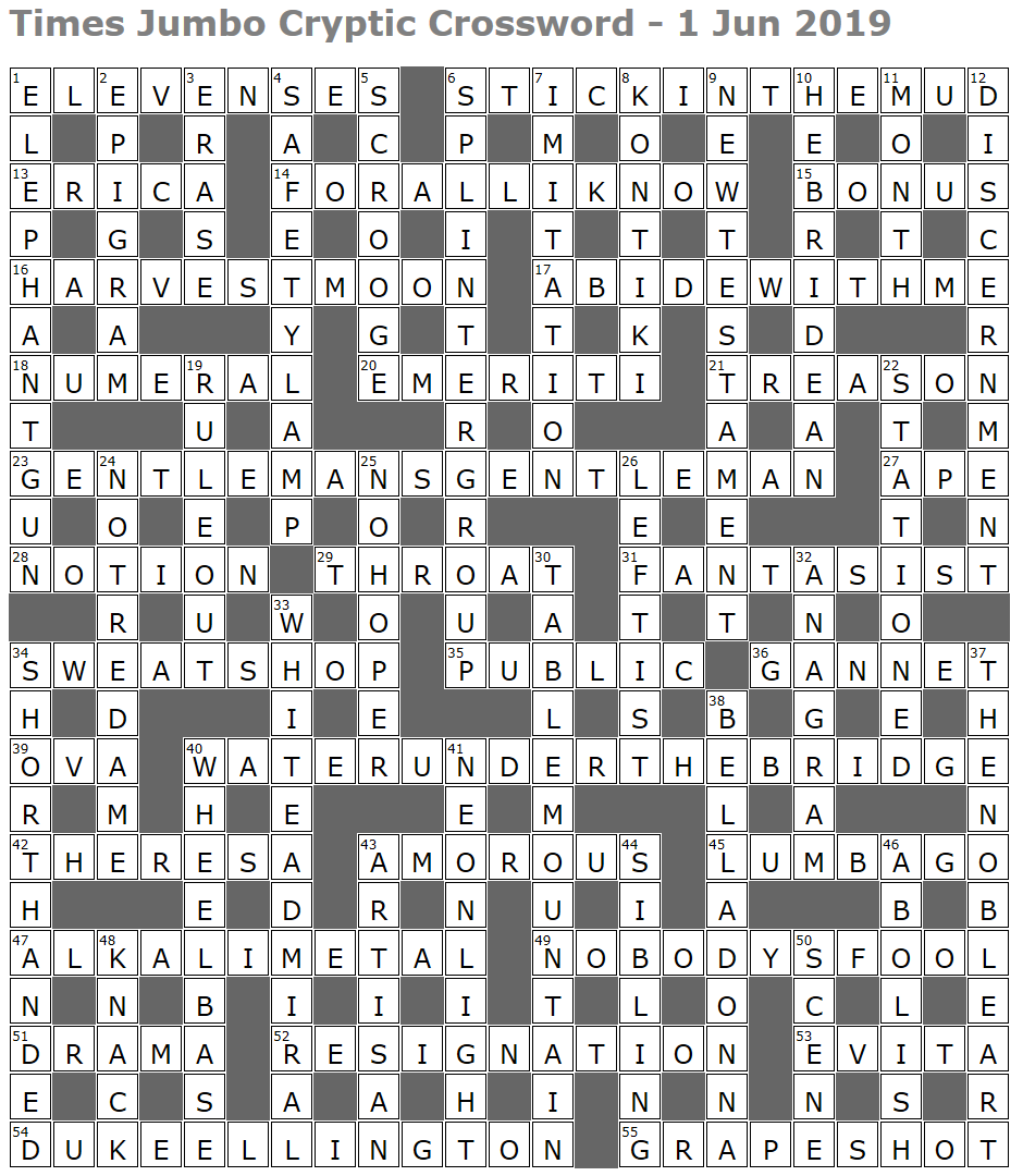 Practical Joke Crossword Puzzle Clue Practical Joke Crossword Puzzle Clue