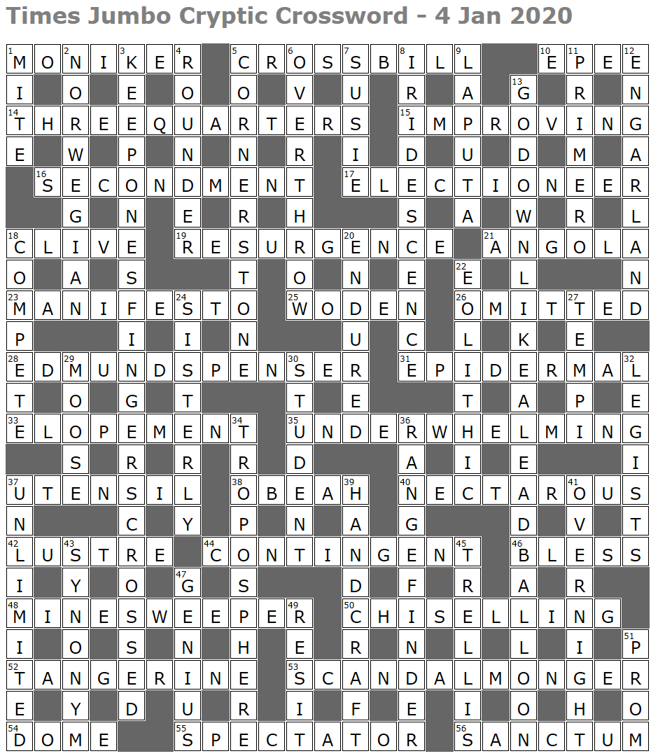 Times Jumbo Cryptic Crossword 1419 Lucian Poll s Web Ramblings Times Jumbo Cryptic Crossword 1419 Lucian Poll s Web Ramblings