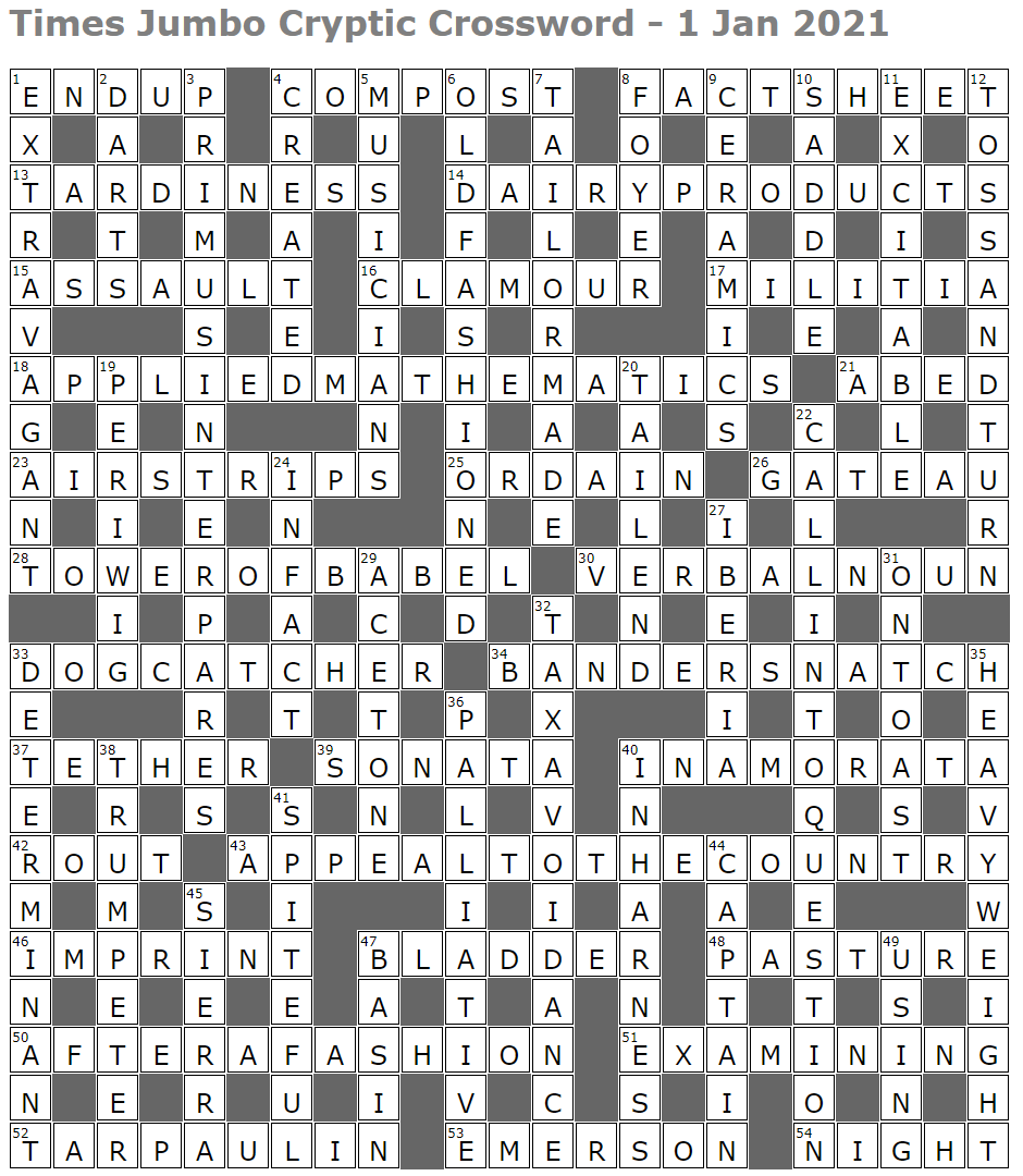 Times Jumbo Cryptic Crossword 1476 Lucian Poll s Web Ramblings Times Jumbo Cryptic Crossword 1476 Lucian Poll s Web Ramblings