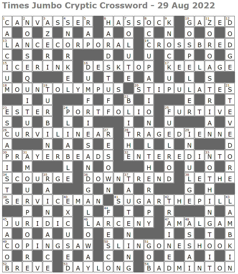 Times Jumbo Cryptic Crossword 1573 Lucian Poll s Web Ramblings
