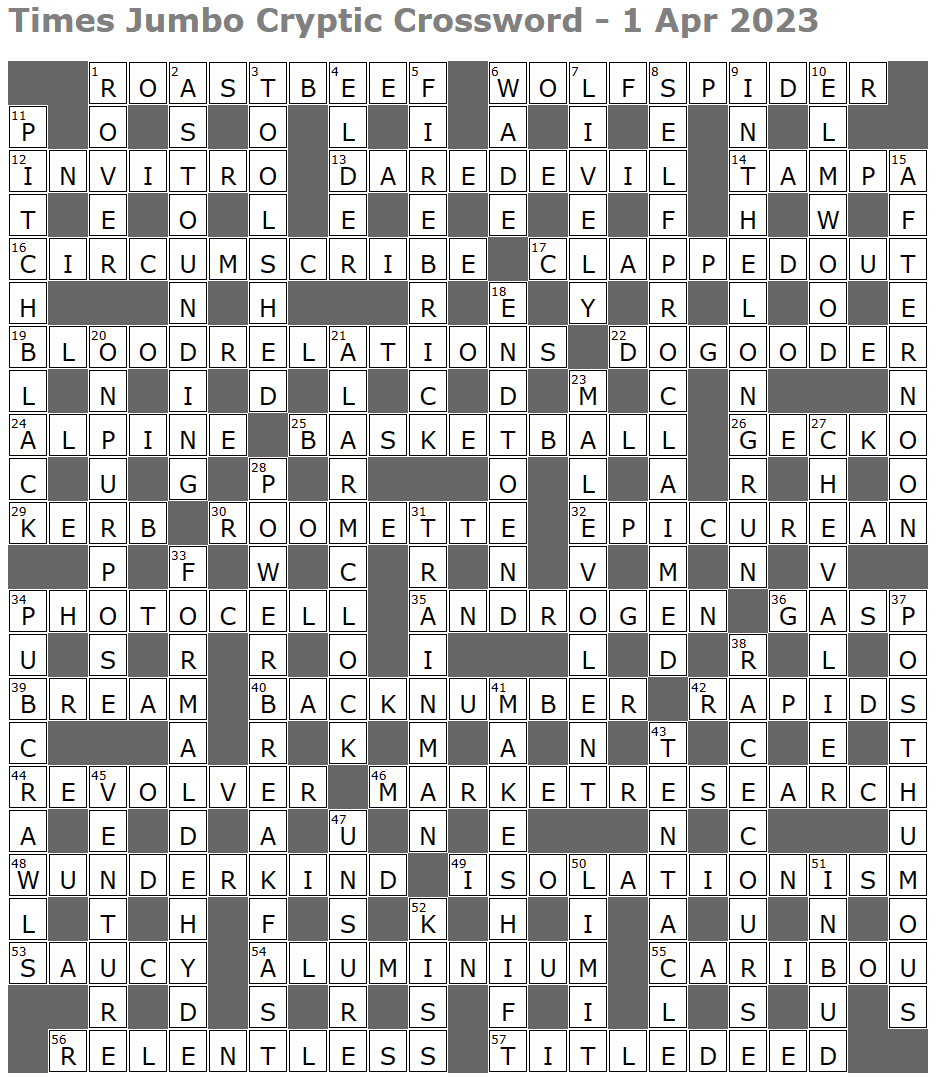Misery Crossword Puzzle Clue Misery Crossword Puzzle Clue