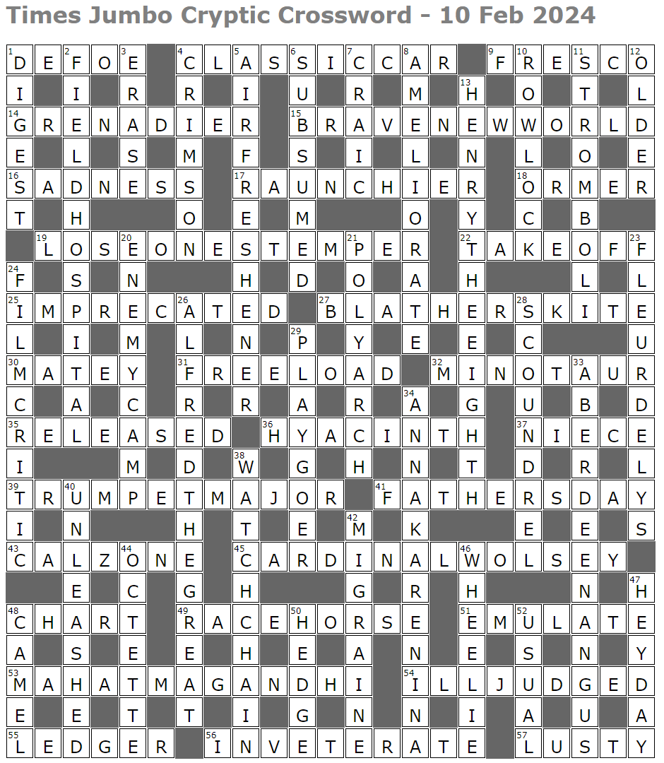 Times Jumbo Cryptic Crossword 1658 Lucian Poll s Web Ramblings Times Jumbo Cryptic Crossword 1658 Lucian Poll s Web Ramblings