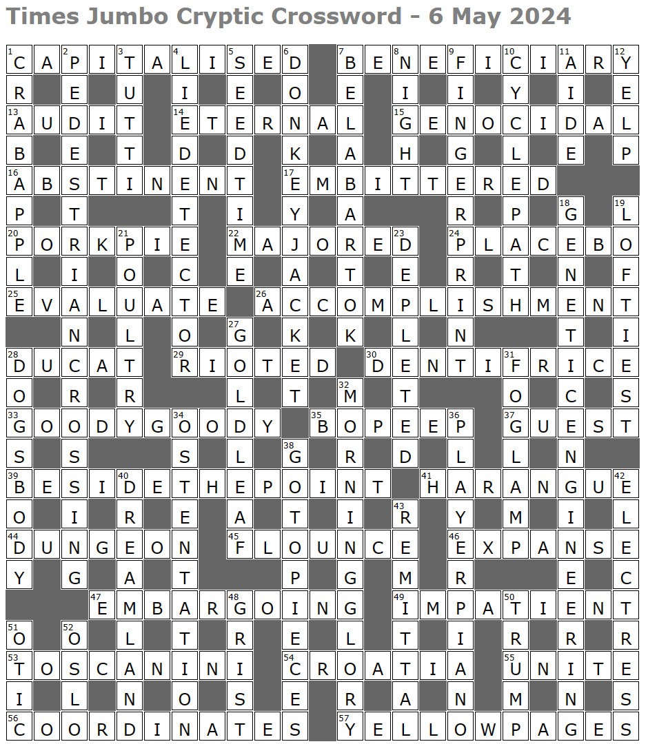 Times Jumbo Cryptic Crossword 1672 Lucian Poll s Web Ramblings Times Jumbo Cryptic Crossword 1672 Lucian Poll s Web Ramblings