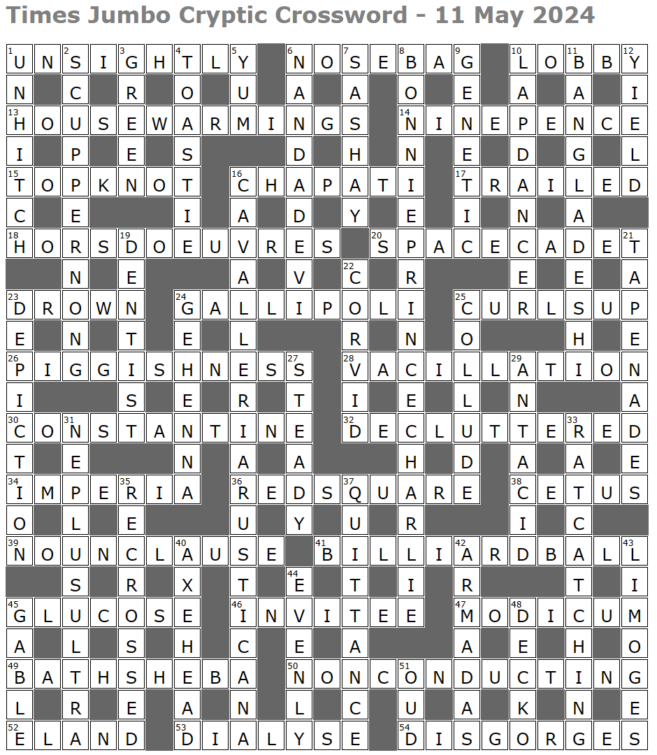 Times Jumbo Cryptic Crossword 1673 Lucian Poll s Web Ramblings Times Jumbo Cryptic Crossword 1673 Lucian Poll s Web Ramblings