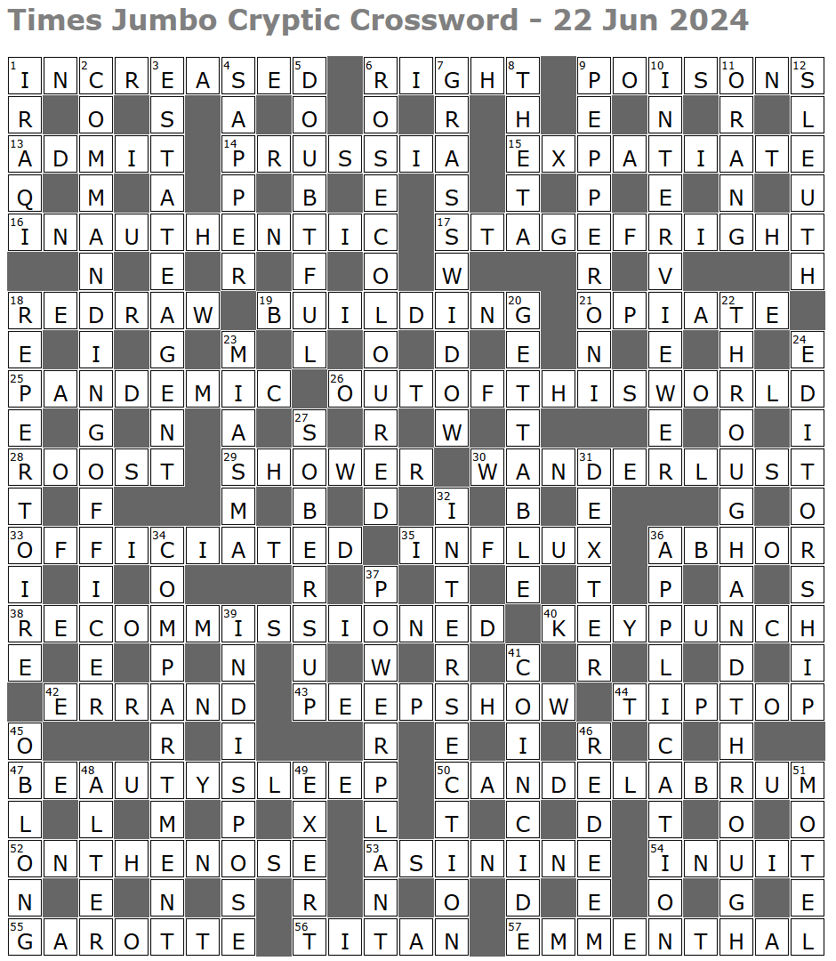 Old British Coin Crossword Puzzle Clue Old British Coin Crossword Puzzle Clue