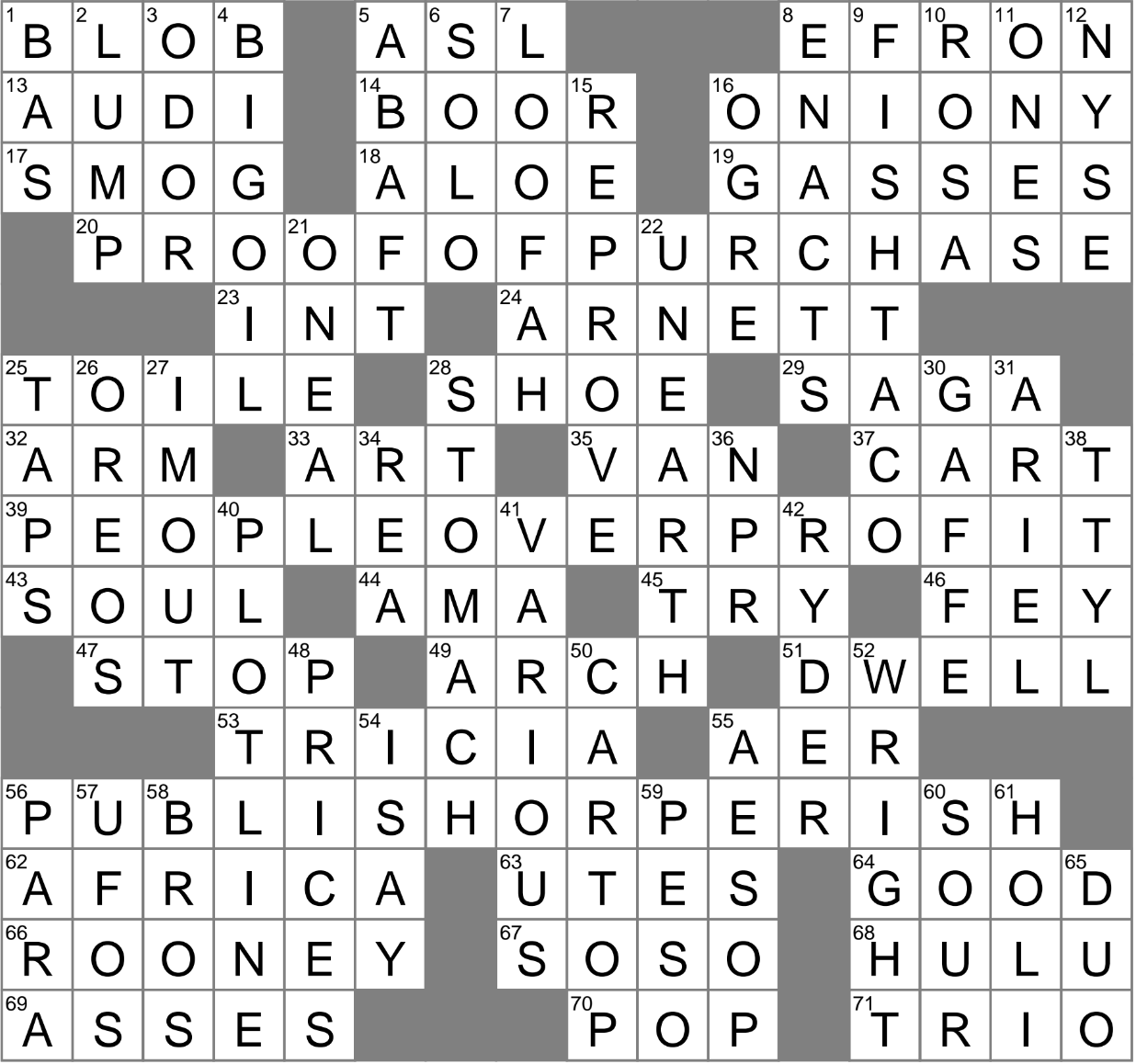 Clumsy Boats Crossword Puzzle Clue Clumsy Boats Crossword Puzzle Clue