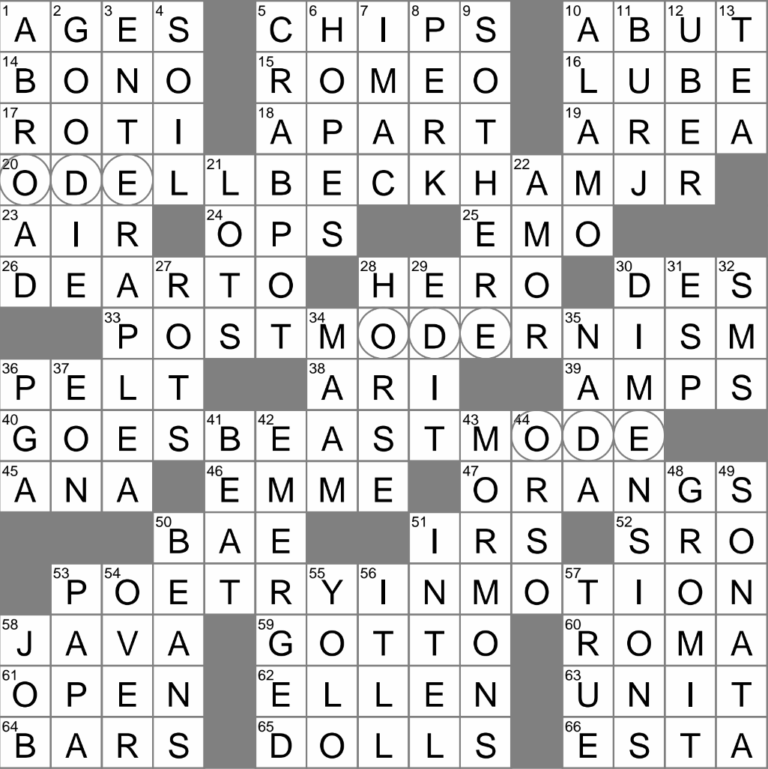 Unexpected Treat Crossword Clue Archives LAXCrossword