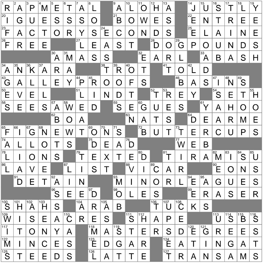 Wash Up Crossword Clue Archives LAXCrossword