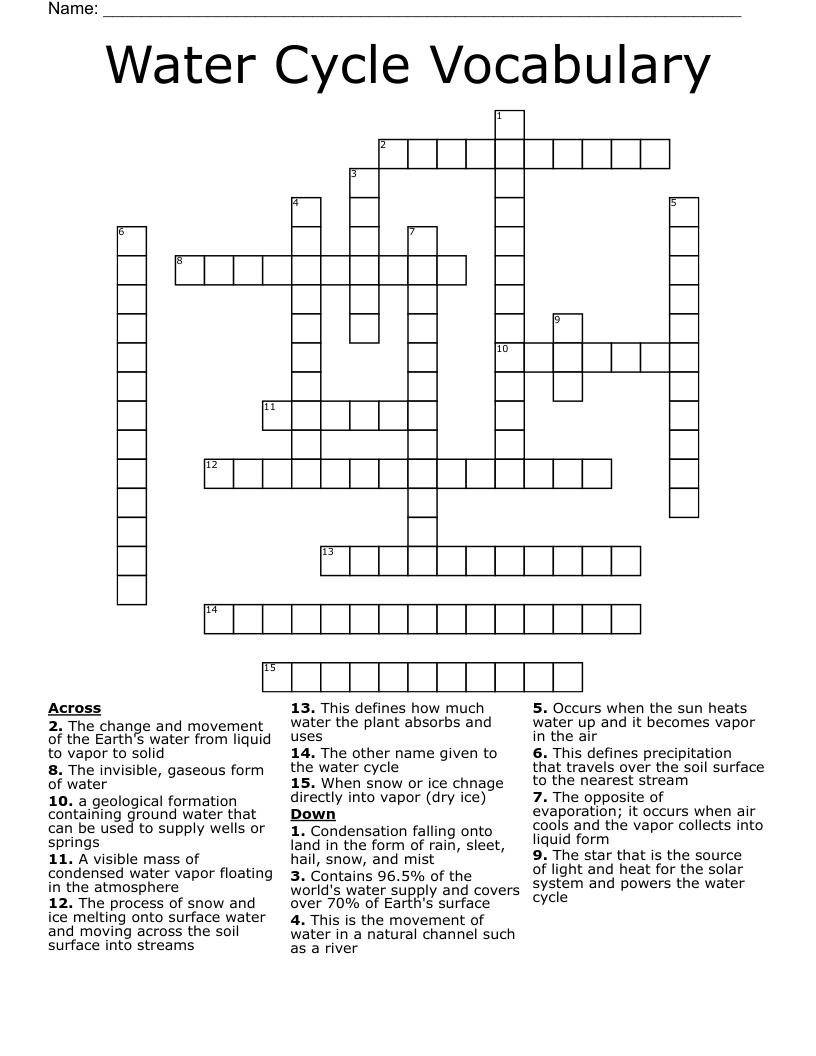 Water Cycle Vocabulary Crossword WordMint Water Cycle Vocabulary Crossword WordMint