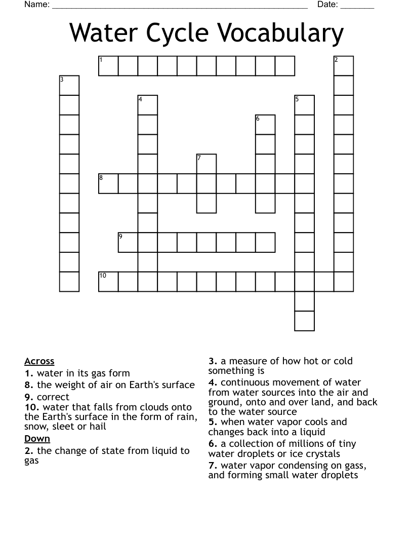 Water Cycle Vocabulary Crossword WordMint