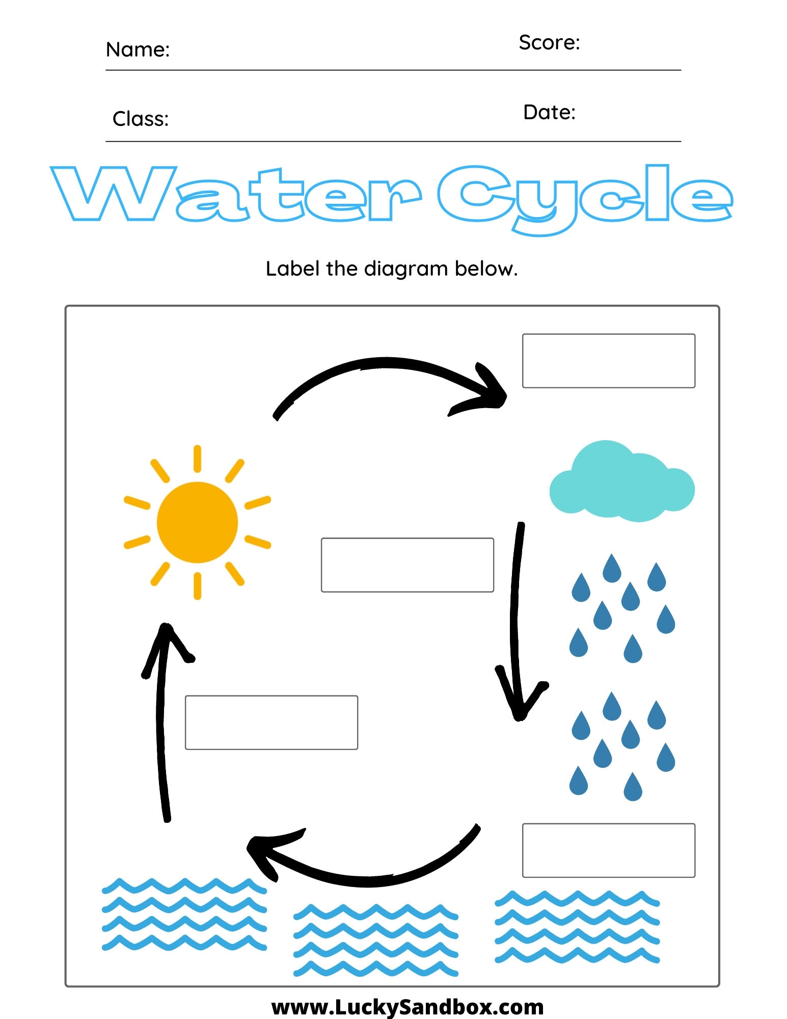 Water Cycle Worksheet Etsy UK Water Cycle Worksheet Etsy UK