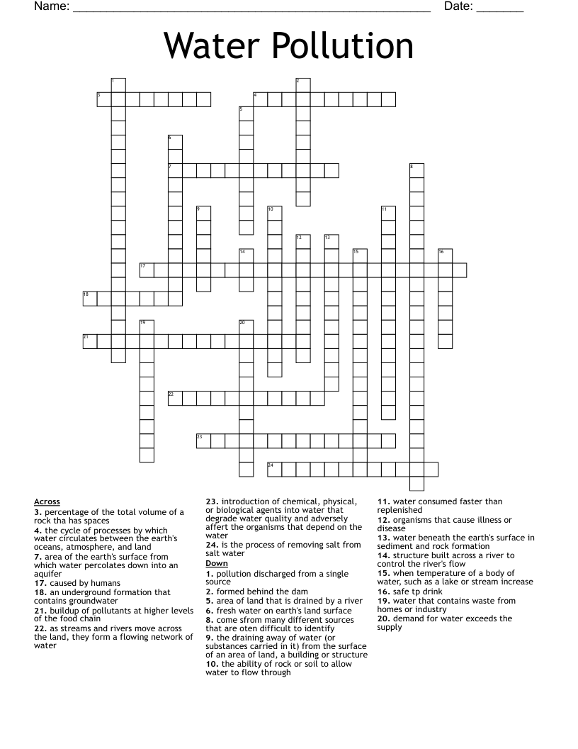 Water Pollution Crossword WordMint