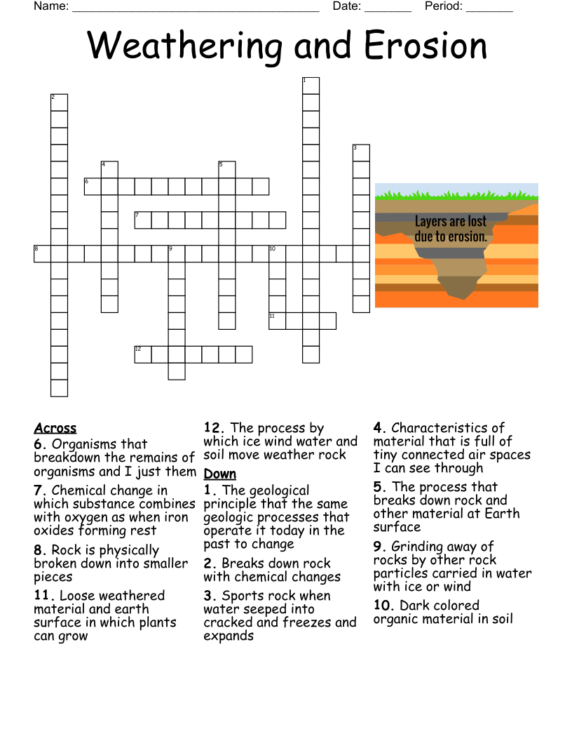 Weathering Crossword Puzzle WordMint