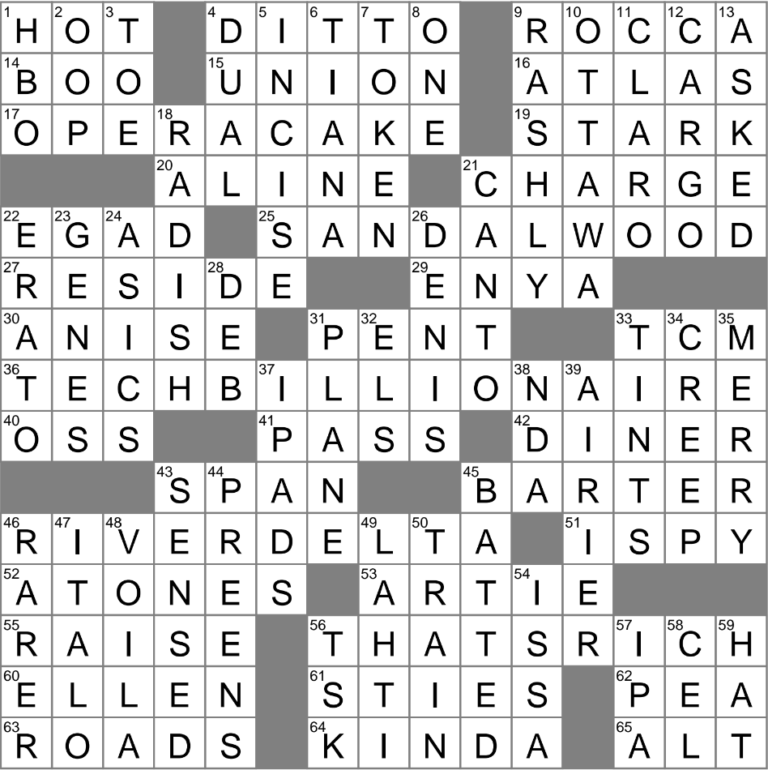 Went For A Run Crossword Clue Archives LAXCrossword
