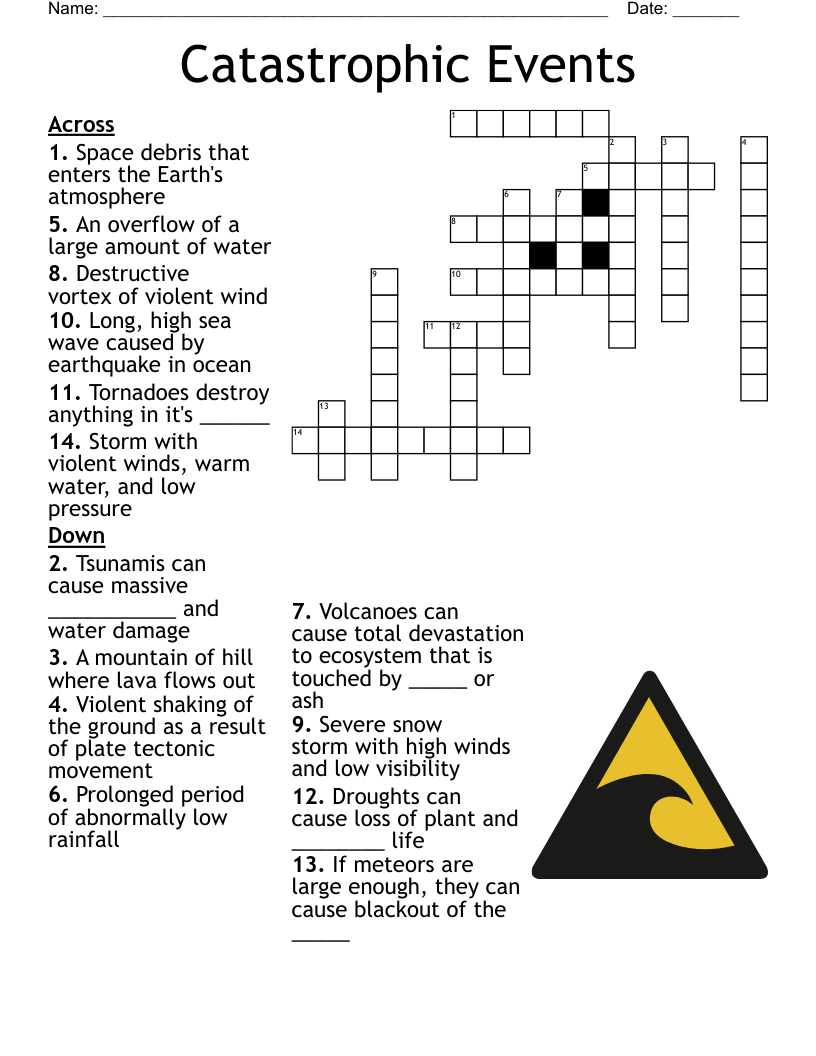 Wetland Crossword WordMint Wetland Crossword WordMint