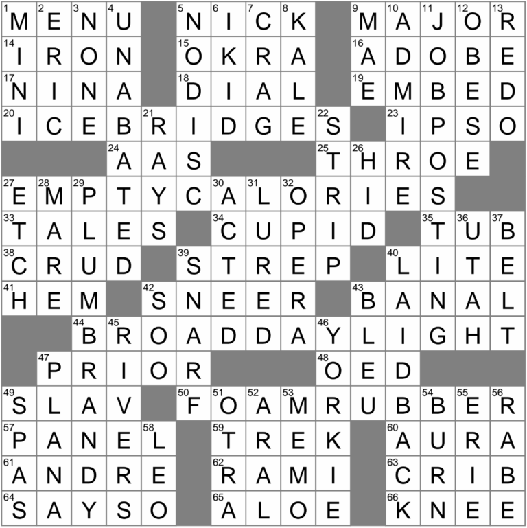 Without Any Reduction In Intensity Crossword Clue Archives LAXCrossword