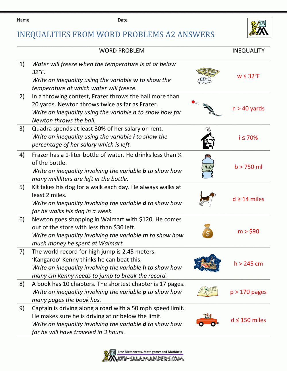 Writing Inequalities From Word Problems