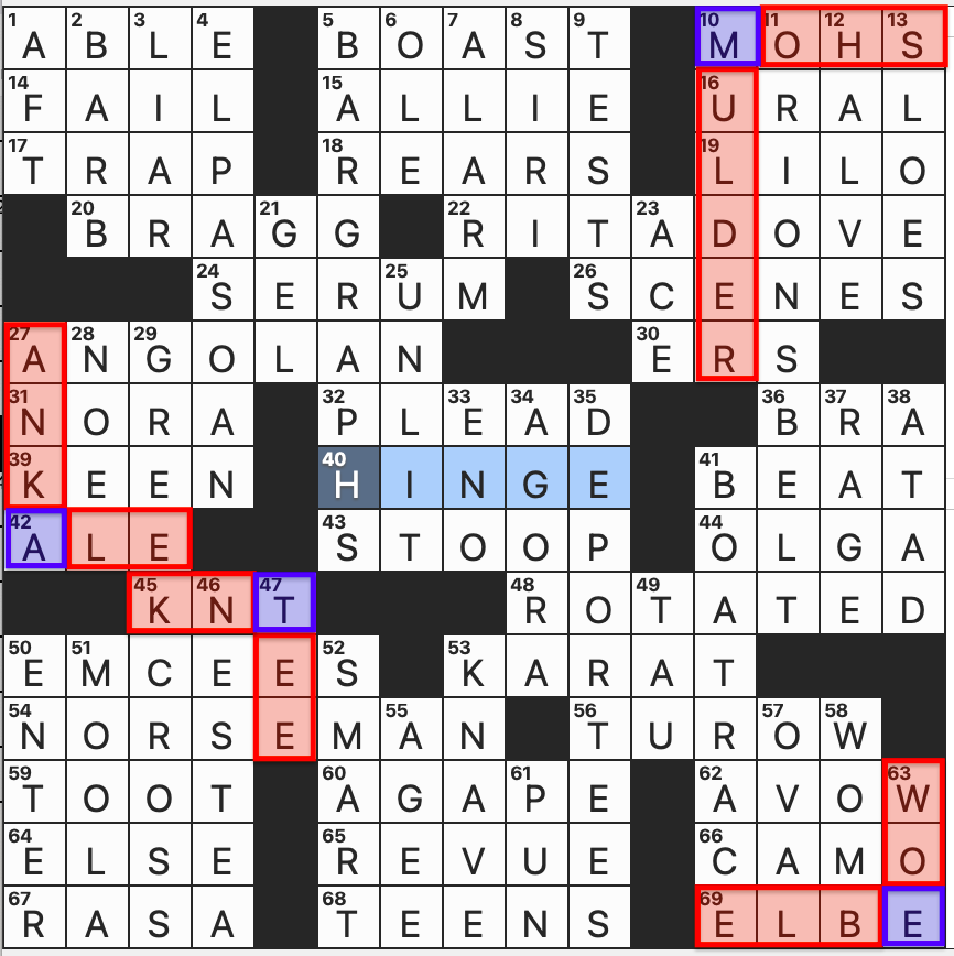 WSJ Contest Friday April 11 2025 Diary Of A Crossword Fiend